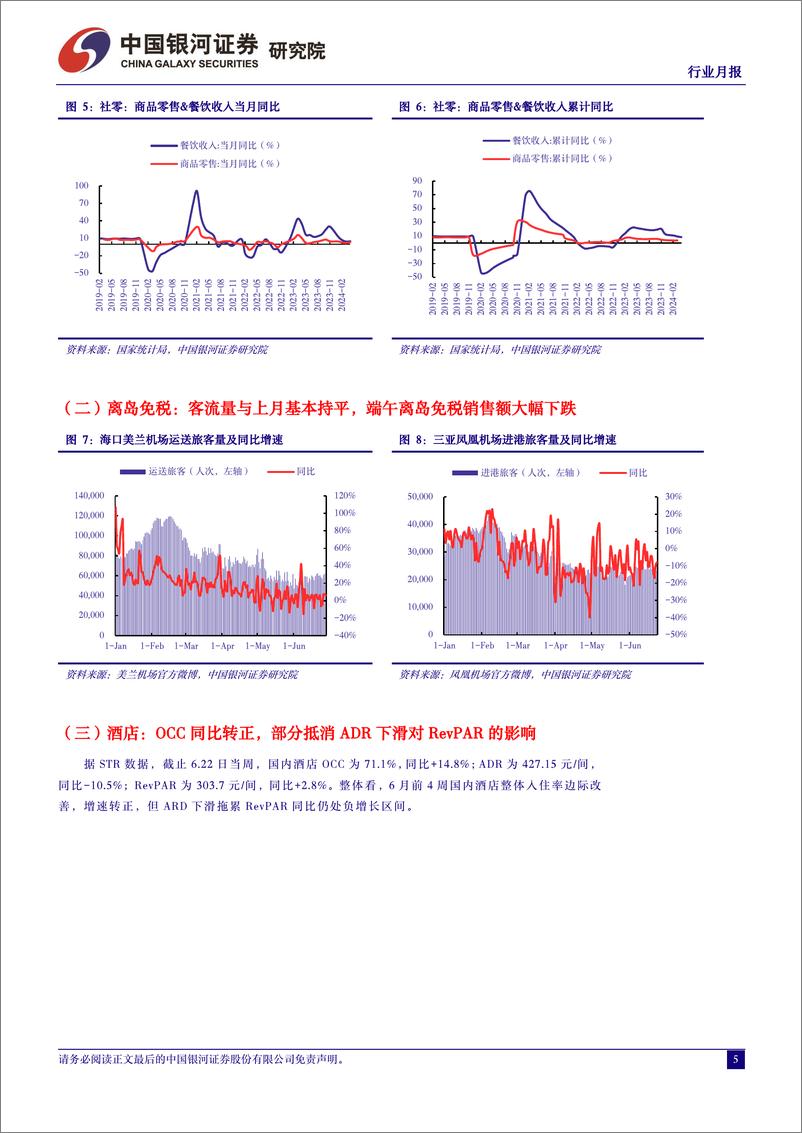 《社会服务行业月报：暑期旅游量升价跌趋势延续，重点关注西北旅游目的地-240701-银河证券-13页》 - 第5页预览图