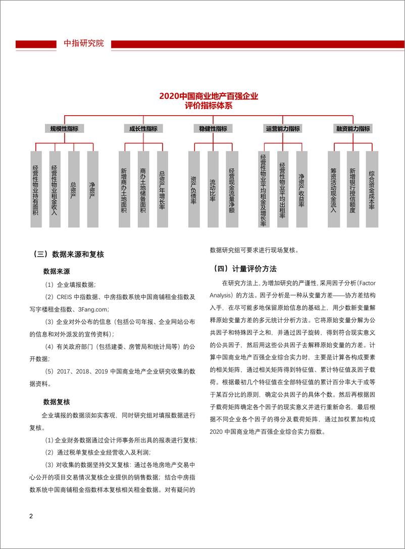 《中指-2020中国商业地产百强企业研究报告-2020.3-26页》 - 第4页预览图