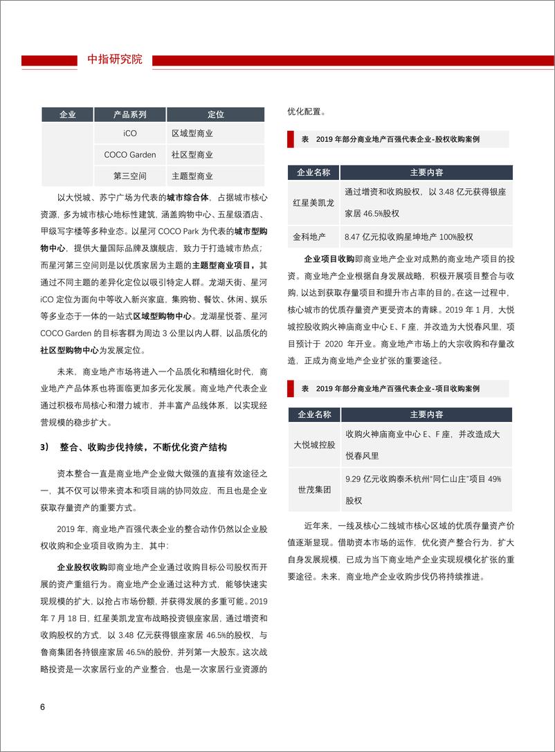 《中指-2020中国商业地产百强企业研究报告-2020.3-26页》 - 第8页预览图