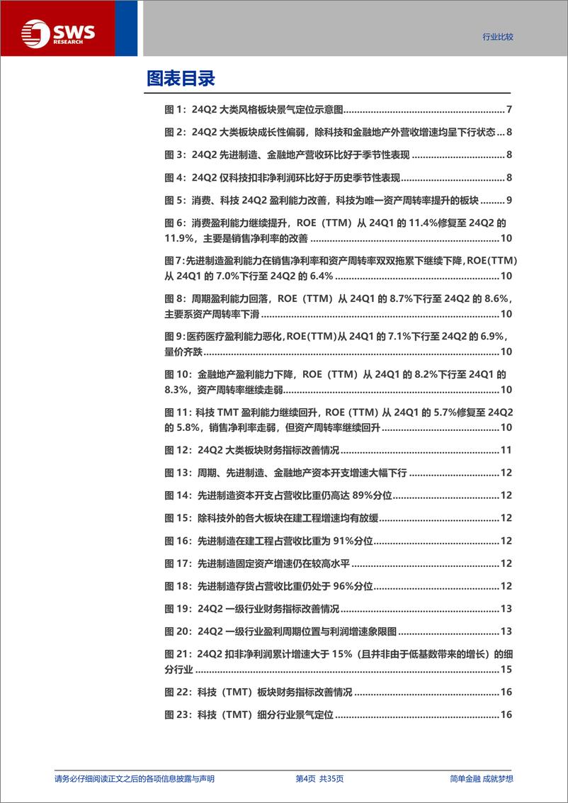 《A股2024年中报分析之行业篇：科技硬件和出海制造延续占优格局-240902-申万宏源-35页》 - 第4页预览图