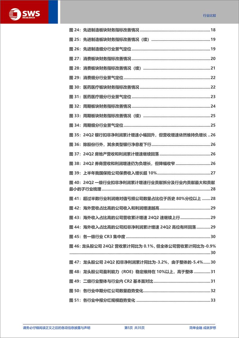 《A股2024年中报分析之行业篇：科技硬件和出海制造延续占优格局-240902-申万宏源-35页》 - 第5页预览图