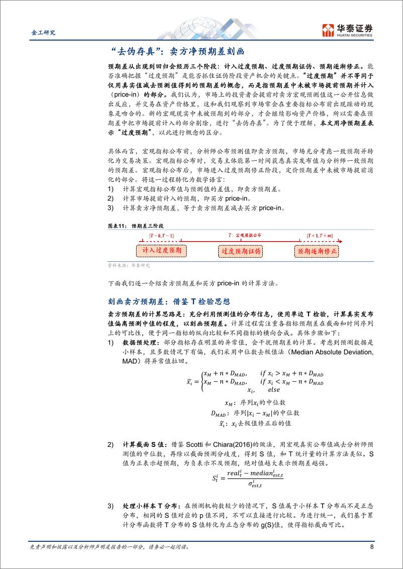 《金工深度研究：国内宏观净预期差与大类资产配置-240815-华泰证券-27页》 - 第8页预览图