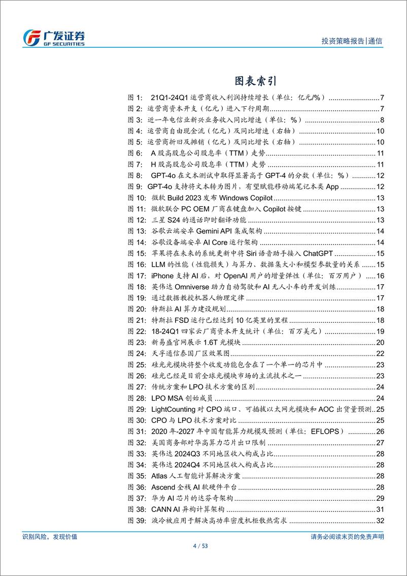 《通信行业2024年中期策略：坚持看多AI%2b红利两大方向，关注低位板块基本面复苏-240709-广发证券-53页》 - 第4页预览图