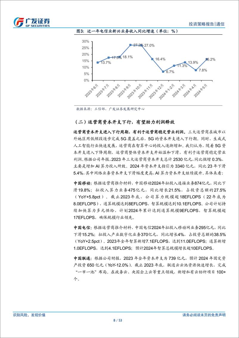 《通信行业2024年中期策略：坚持看多AI%2b红利两大方向，关注低位板块基本面复苏-240709-广发证券-53页》 - 第8页预览图