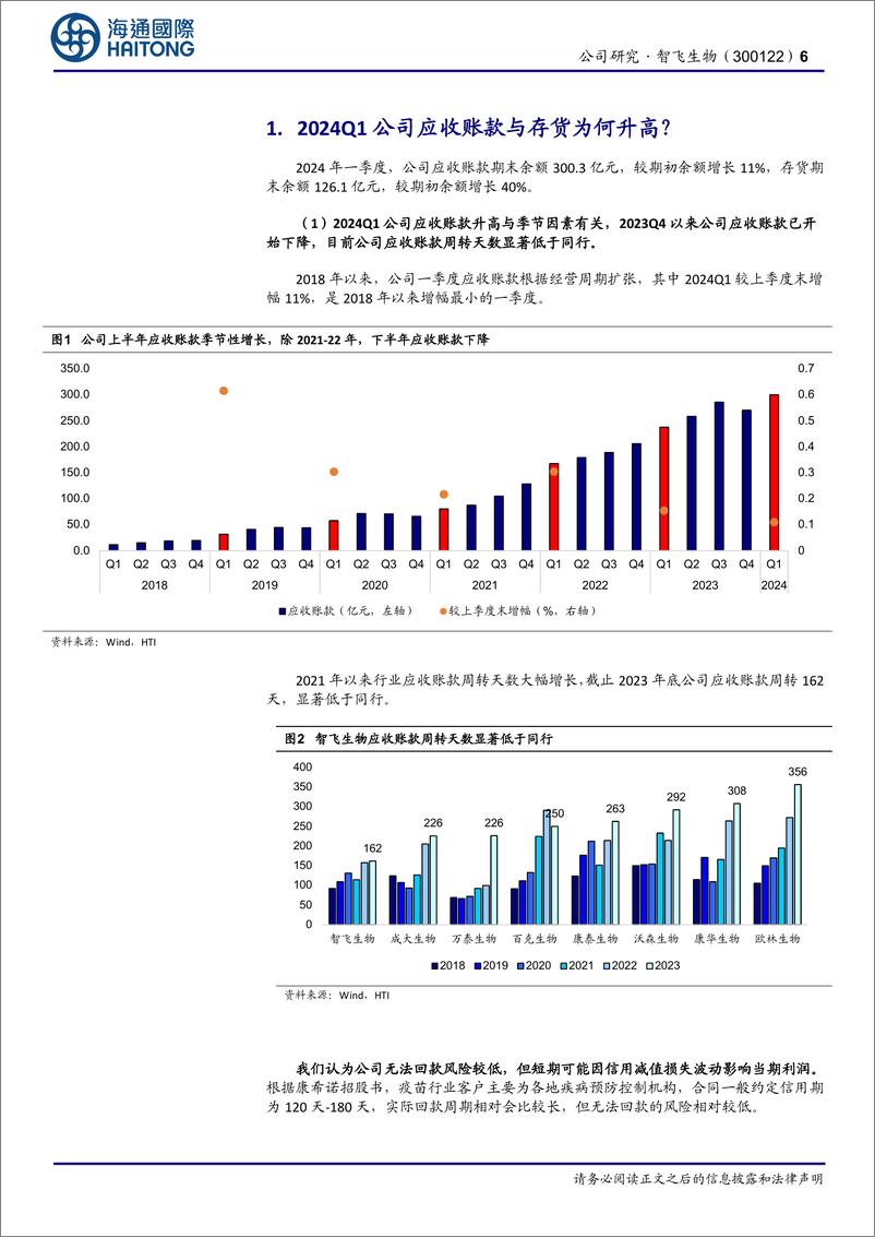 《智飞生物(300122)三问三答，探究智飞生物经营拐点-240711-海通国际-21页》 - 第6页预览图