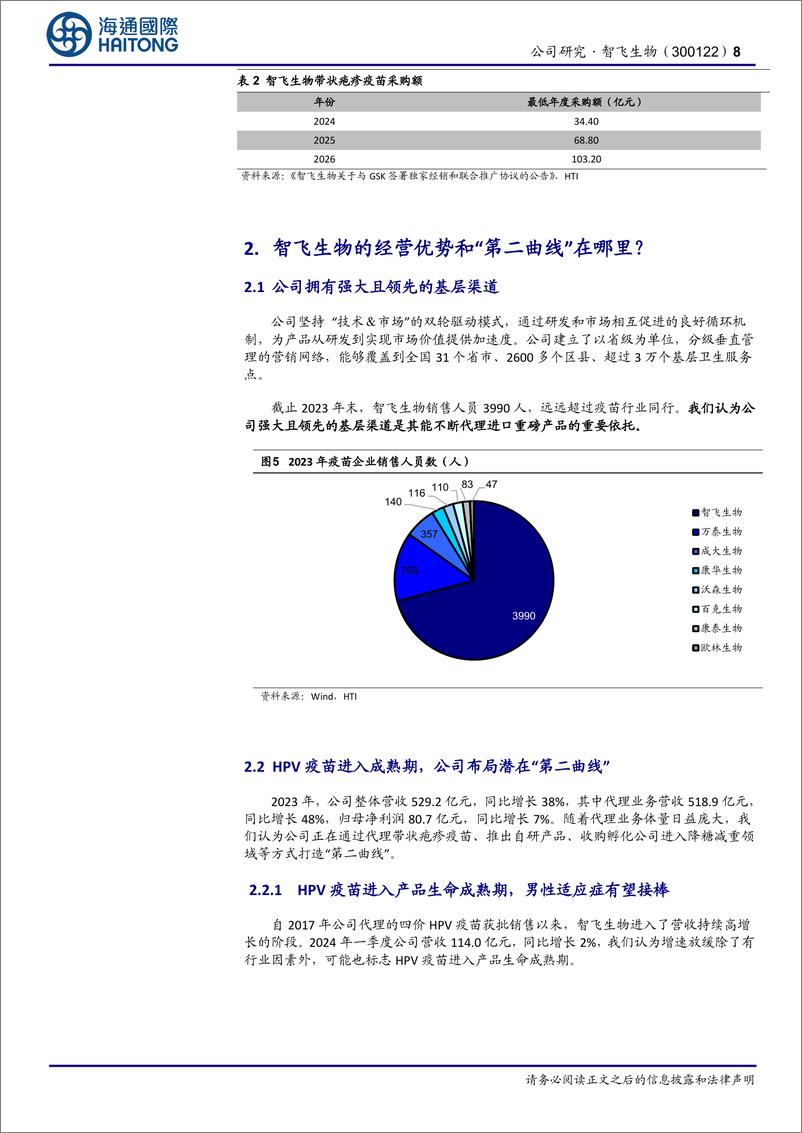 《智飞生物(300122)三问三答，探究智飞生物经营拐点-240711-海通国际-21页》 - 第8页预览图