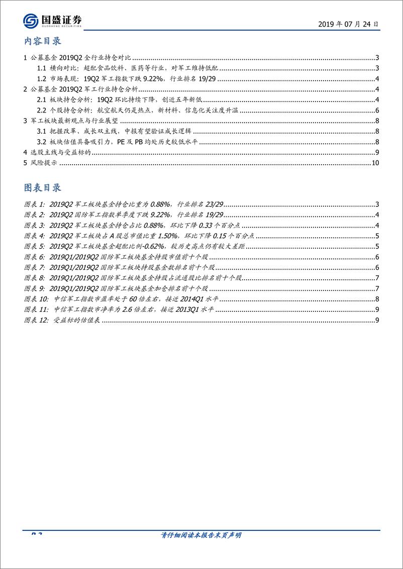 《国防军工行业：19Q2军工持仓下降，新材料及信息化热度提升-20190724-国盛证券-11页》 - 第3页预览图