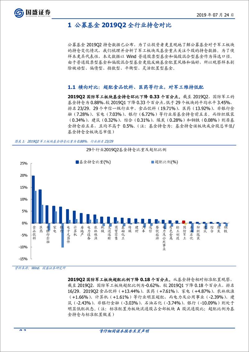 《国防军工行业：19Q2军工持仓下降，新材料及信息化热度提升-20190724-国盛证券-11页》 - 第4页预览图