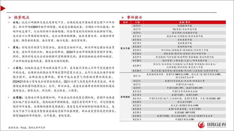 《家电行业7月月报及8月投资策略：以旧换新补贴落地，重视内销反转预期-240805-国联证券-39页》 - 第4页预览图