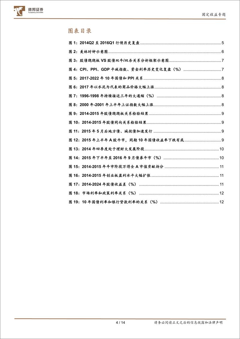 《固定收益专题深度报告：看股做债，如何区分股债跷跷板和股债双牛-241007-德邦证券-14页》 - 第4页预览图