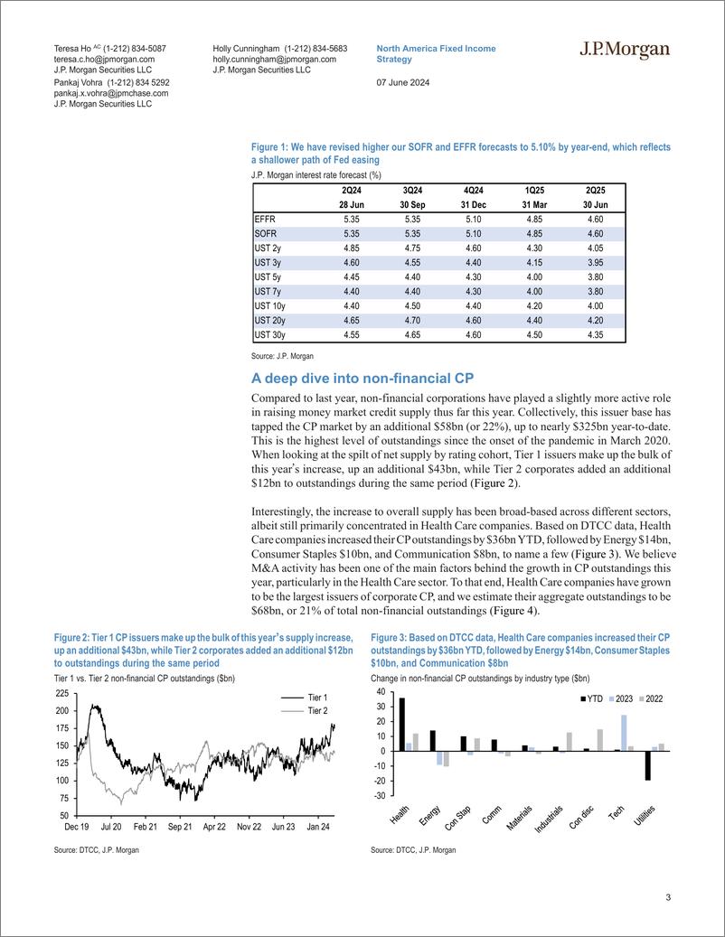 《JPMorgan Econ  FI-Short-Term Market Outlook And Strategy See you later-108618880》 - 第3页预览图