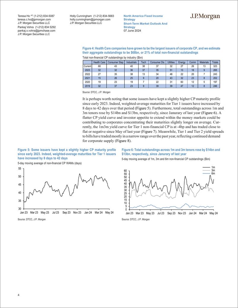 《JPMorgan Econ  FI-Short-Term Market Outlook And Strategy See you later-108618880》 - 第4页预览图