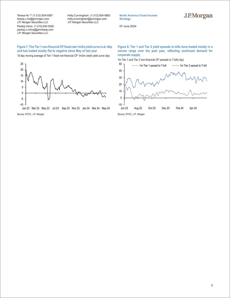 《JPMorgan Econ  FI-Short-Term Market Outlook And Strategy See you later-108618880》 - 第5页预览图