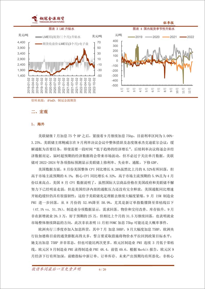 《铝季报：供应支撑需求压制，铝价宽幅震荡-20221012-铜冠金源期货-20页》 - 第7页预览图