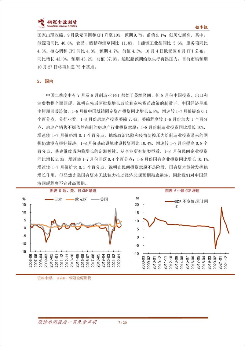 《铝季报：供应支撑需求压制，铝价宽幅震荡-20221012-铜冠金源期货-20页》 - 第8页预览图