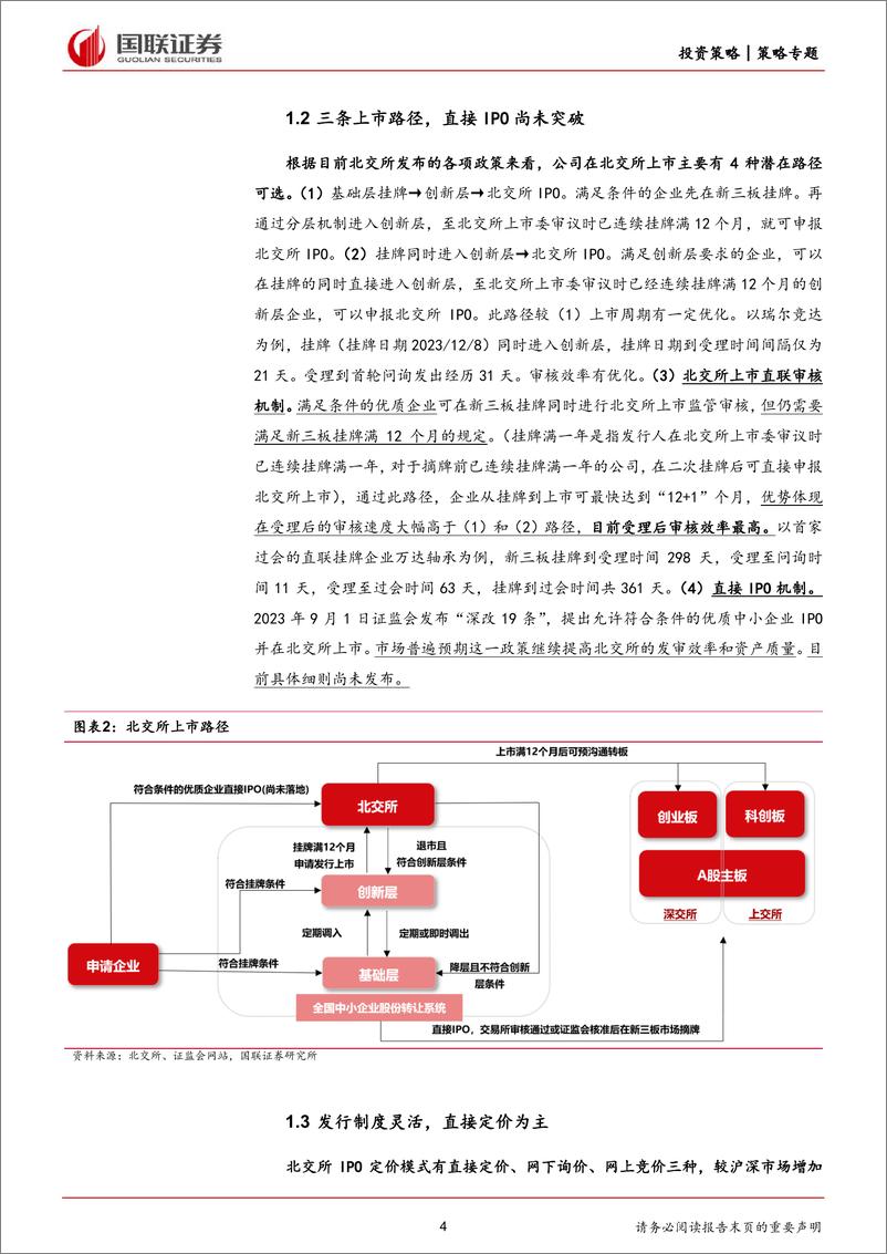 《北证策略专题一：北证IPO+24年重视直联制机会-240402-国联证券-21页》 - 第4页预览图