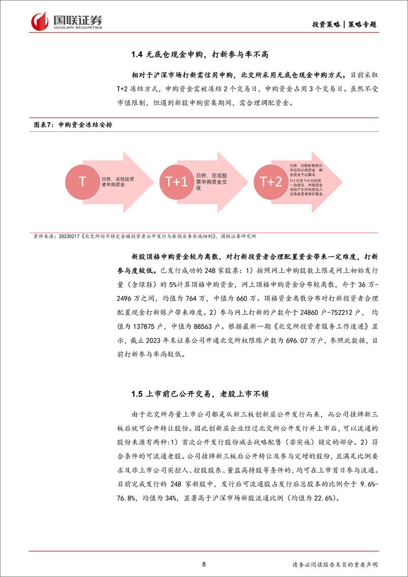 《北证策略专题一：北证IPO+24年重视直联制机会-240402-国联证券-21页》 - 第8页预览图