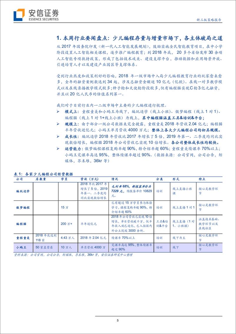 《新三板策略报告：全市场教育策略，少儿编程教育行业龙头初显，童程童美、编玩边学等有何破局之道？-20190706-安信证券-21页》 - 第6页预览图