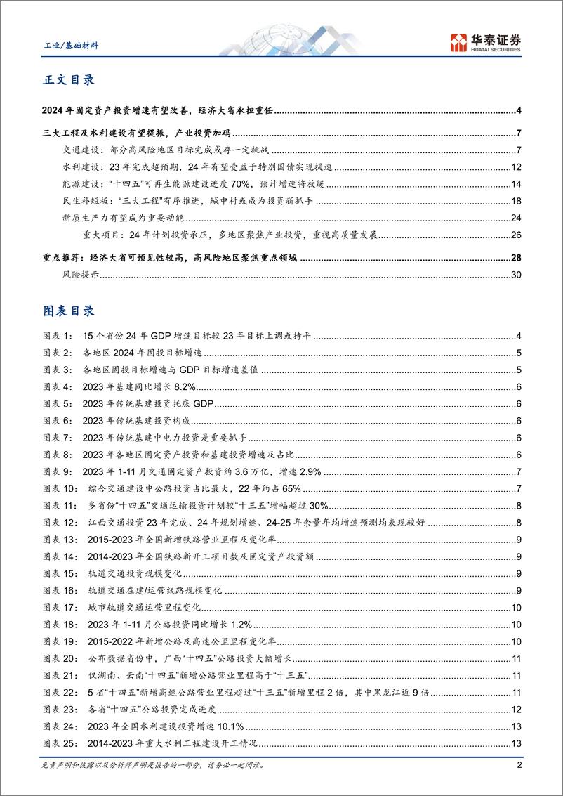 《基建投资全景图2024：推陈出新》 - 第2页预览图