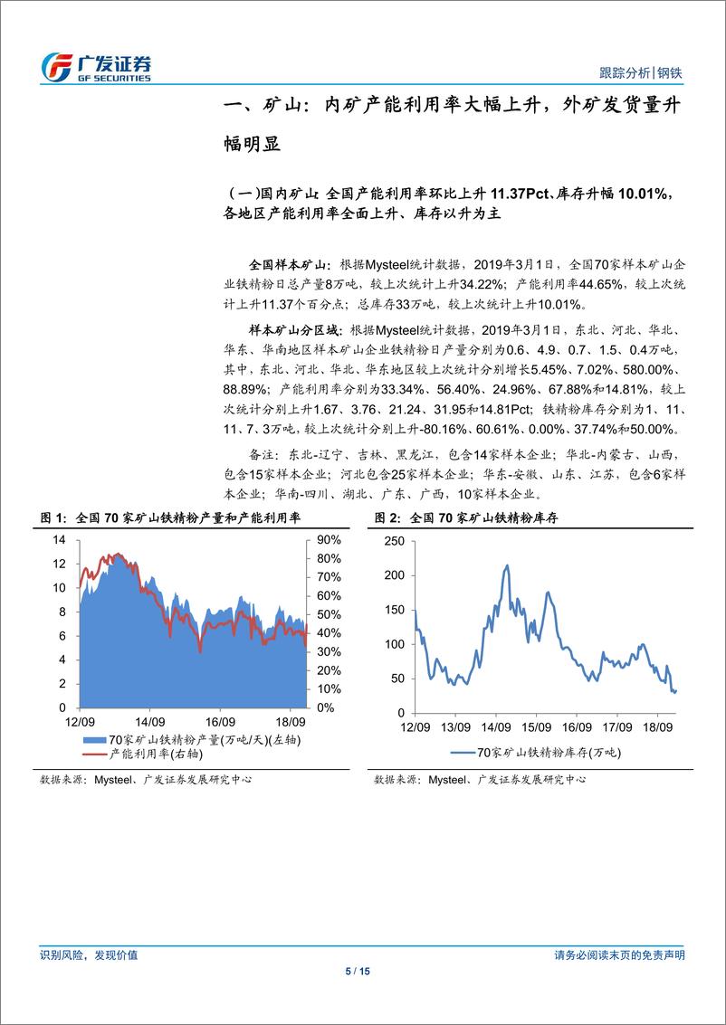 《钢铁行业矿山、钢厂、钢贸商动态跟踪：高炉检修率升幅明显，钢厂亏损比例小幅下降-20190310-广发证券-15页》 - 第6页预览图