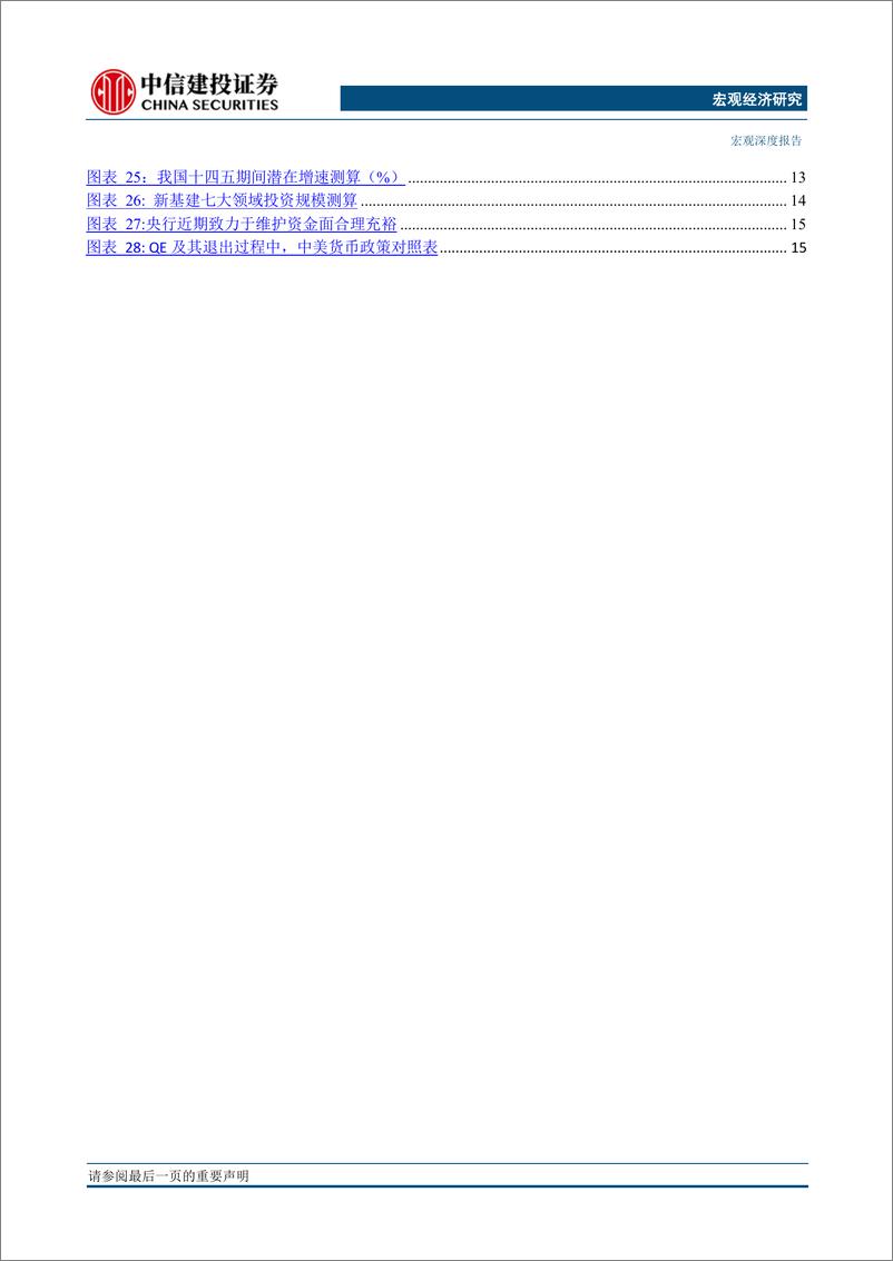 《2022年十大展望：革故鼎新-中信建投-20220112》 - 第4页预览图