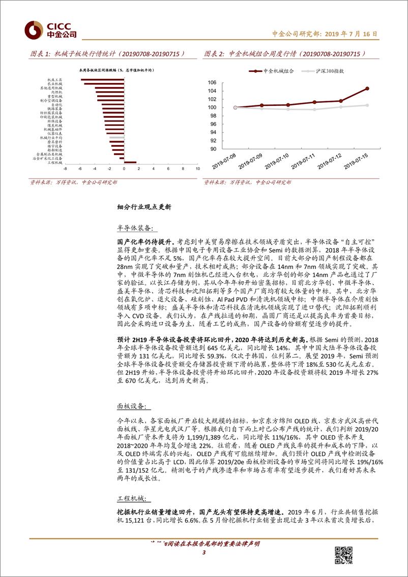 《机械行业：板块业绩分化，关注中报高增长龙头-20190716-中金公司-13页》 - 第4页预览图