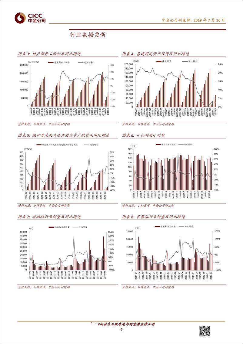 《机械行业：板块业绩分化，关注中报高增长龙头-20190716-中金公司-13页》 - 第7页预览图