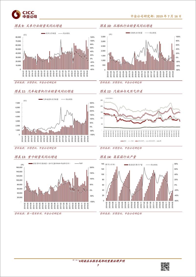 《机械行业：板块业绩分化，关注中报高增长龙头-20190716-中金公司-13页》 - 第8页预览图