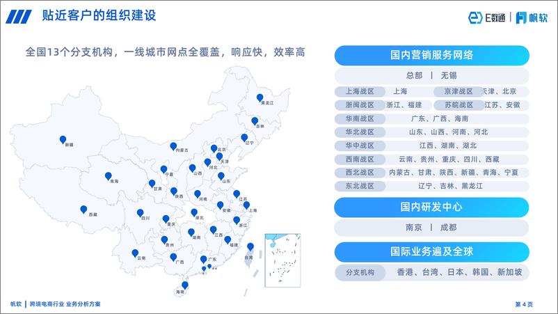 《帆软：跨境电商数据应用建设方案》 - 第4页预览图