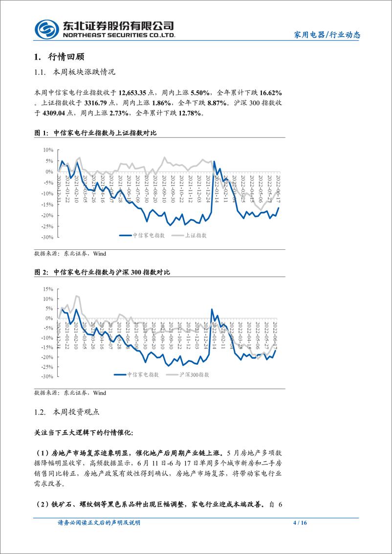 《家用电器行业动态报告：五大逻辑下行情催化，家电行业拐点确定-20220620-东北证券-16页》 - 第5页预览图