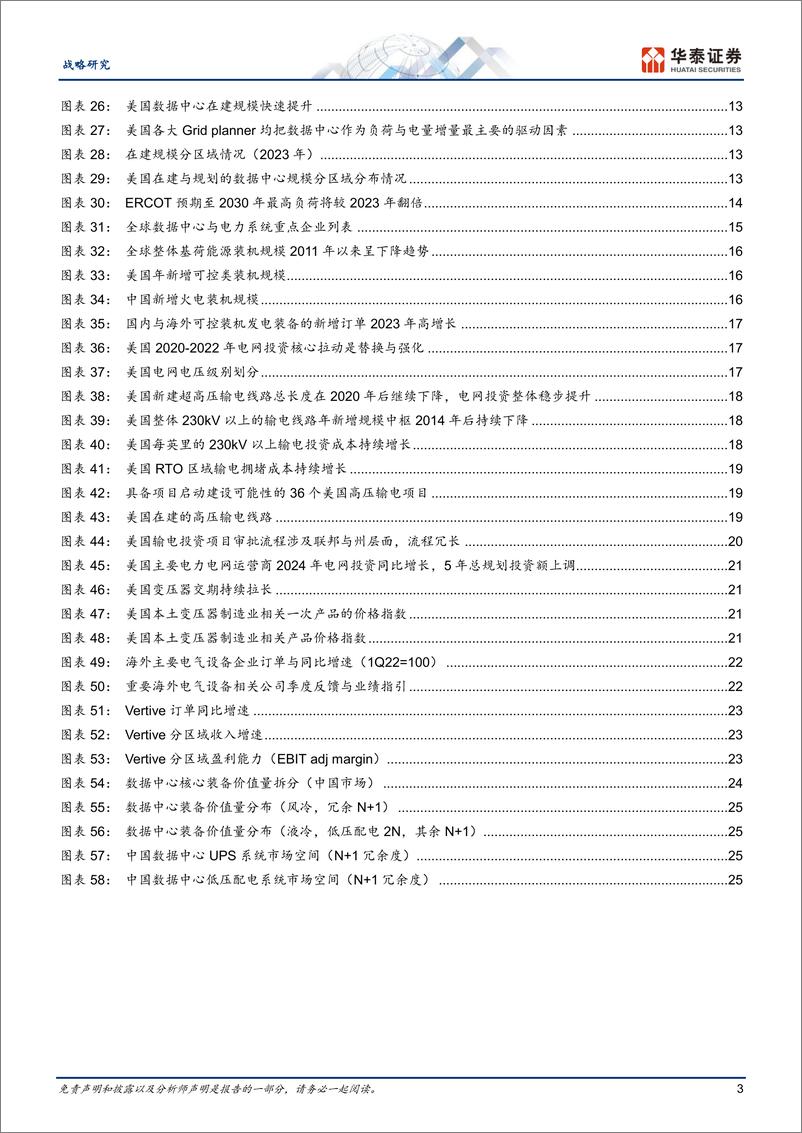 《能源转型专题：AI将推动海外电力相关投资全面提速-240602-华泰证券-29页》 - 第3页预览图