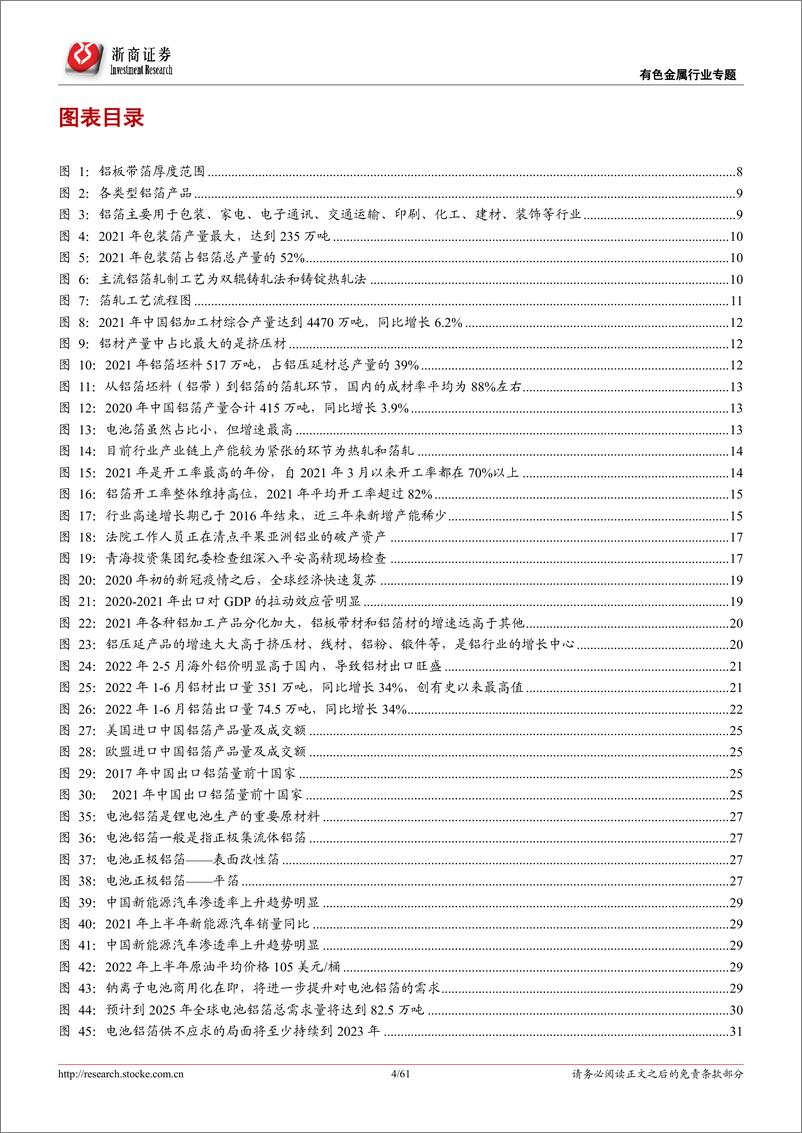 《有色金属行业深度报告：铝箔，消费、新能源需求共振下的精细新材料-20220728-浙商证券-61页》 - 第5页预览图