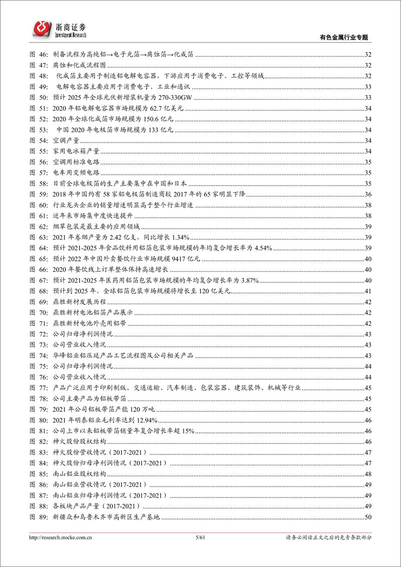 《有色金属行业深度报告：铝箔，消费、新能源需求共振下的精细新材料-20220728-浙商证券-61页》 - 第6页预览图