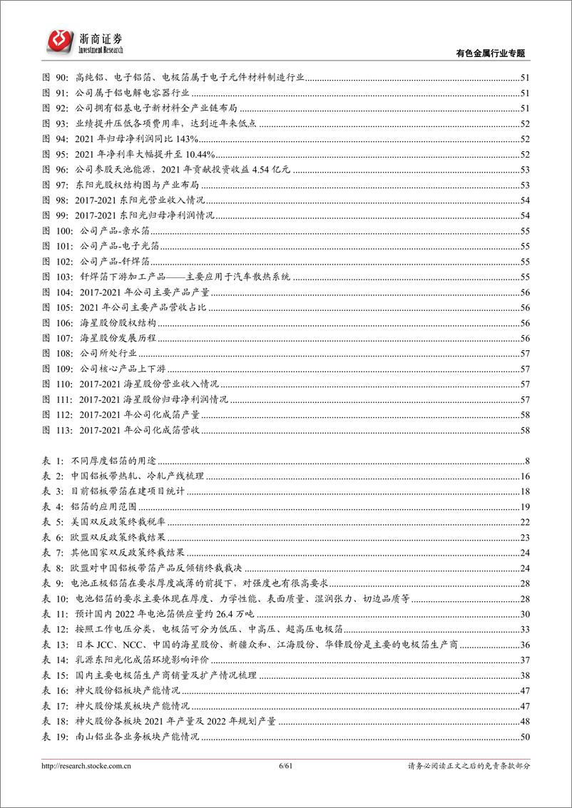 《有色金属行业深度报告：铝箔，消费、新能源需求共振下的精细新材料-20220728-浙商证券-61页》 - 第7页预览图