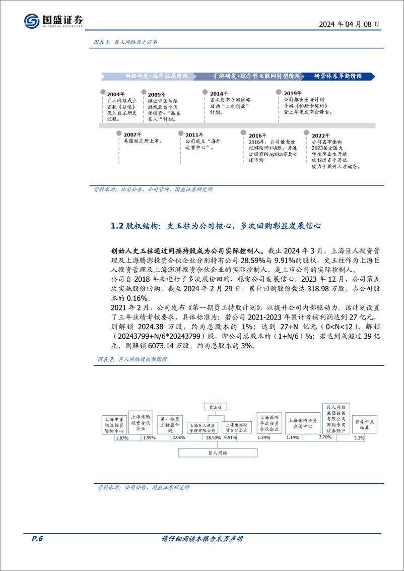 《巨人网络-002558.SZ-存量游戏筑基，新品周期开启，AI应用开拓新空间-20240408-国盛证券-26页》 - 第6页预览图