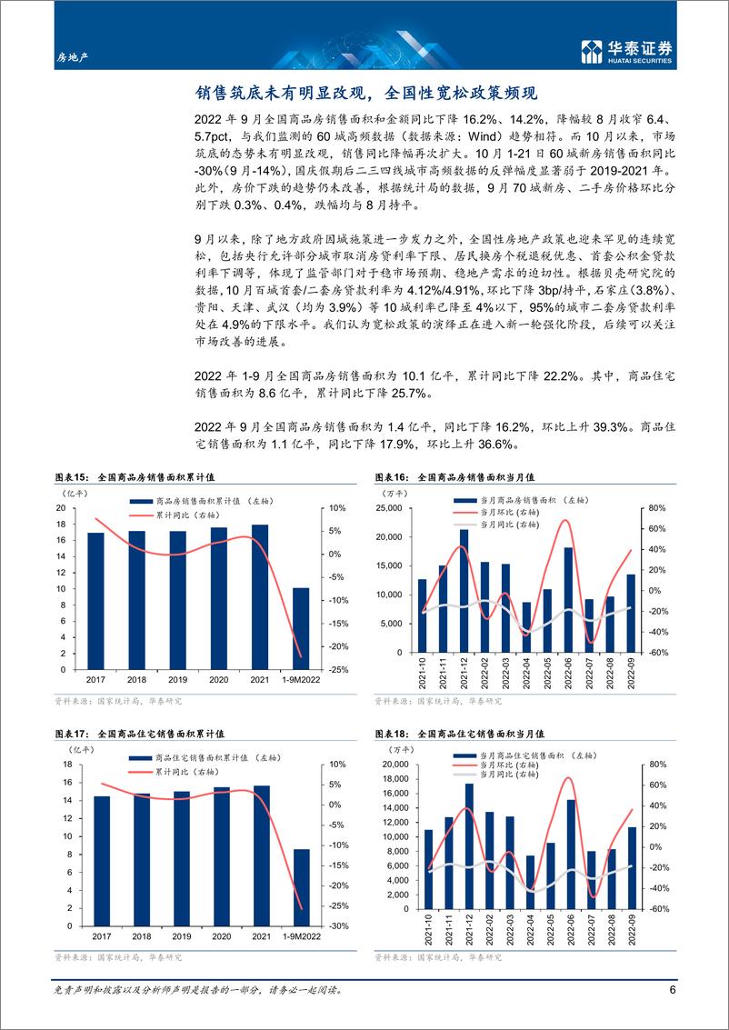 《房地产行业月报： 开工和投资下滑，销售仍在筑底-20221025-华泰证券-17页》 - 第7页预览图