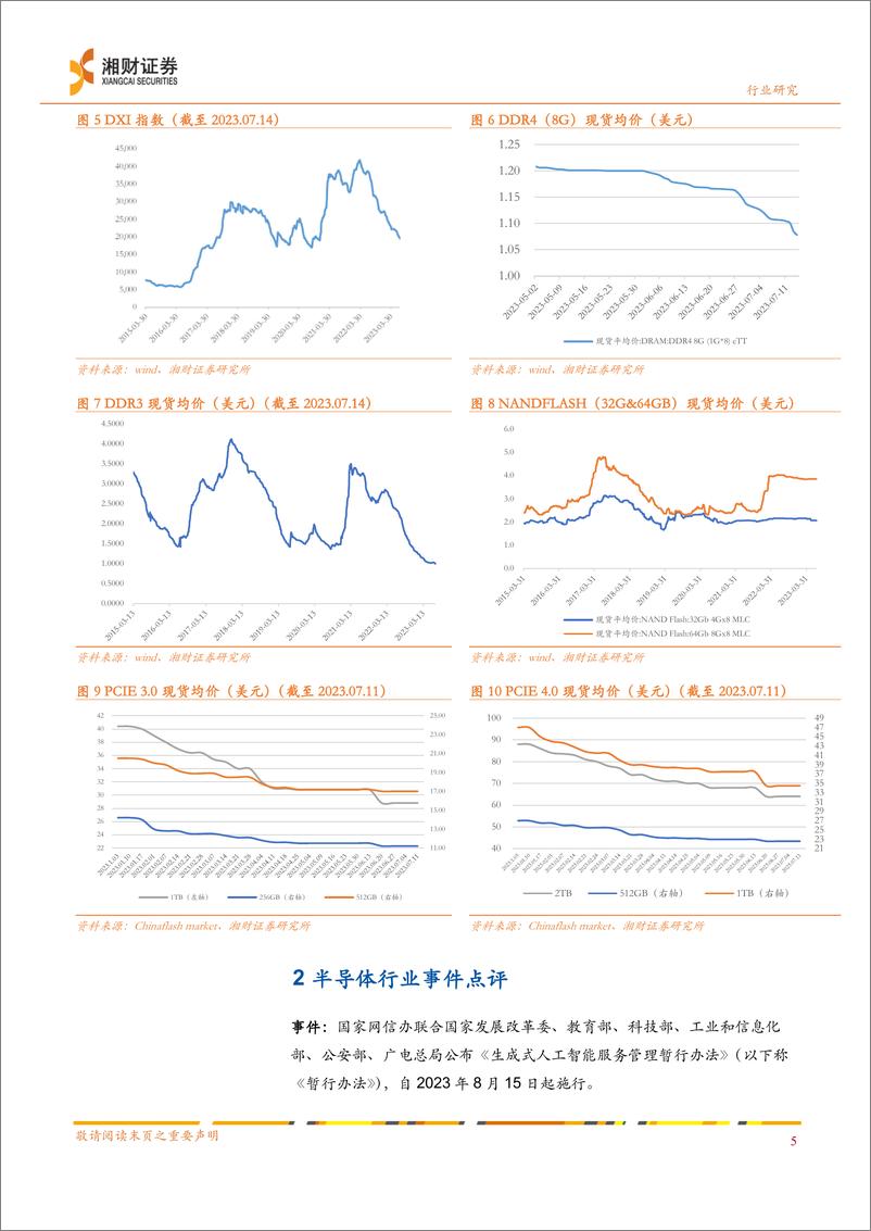 2023-07-17-电子设备-半导体行业双周报：《生成式人工智能服务管理暂行办法》发布，推进人工智能高质量发展-湘财证券 - 第5页预览图