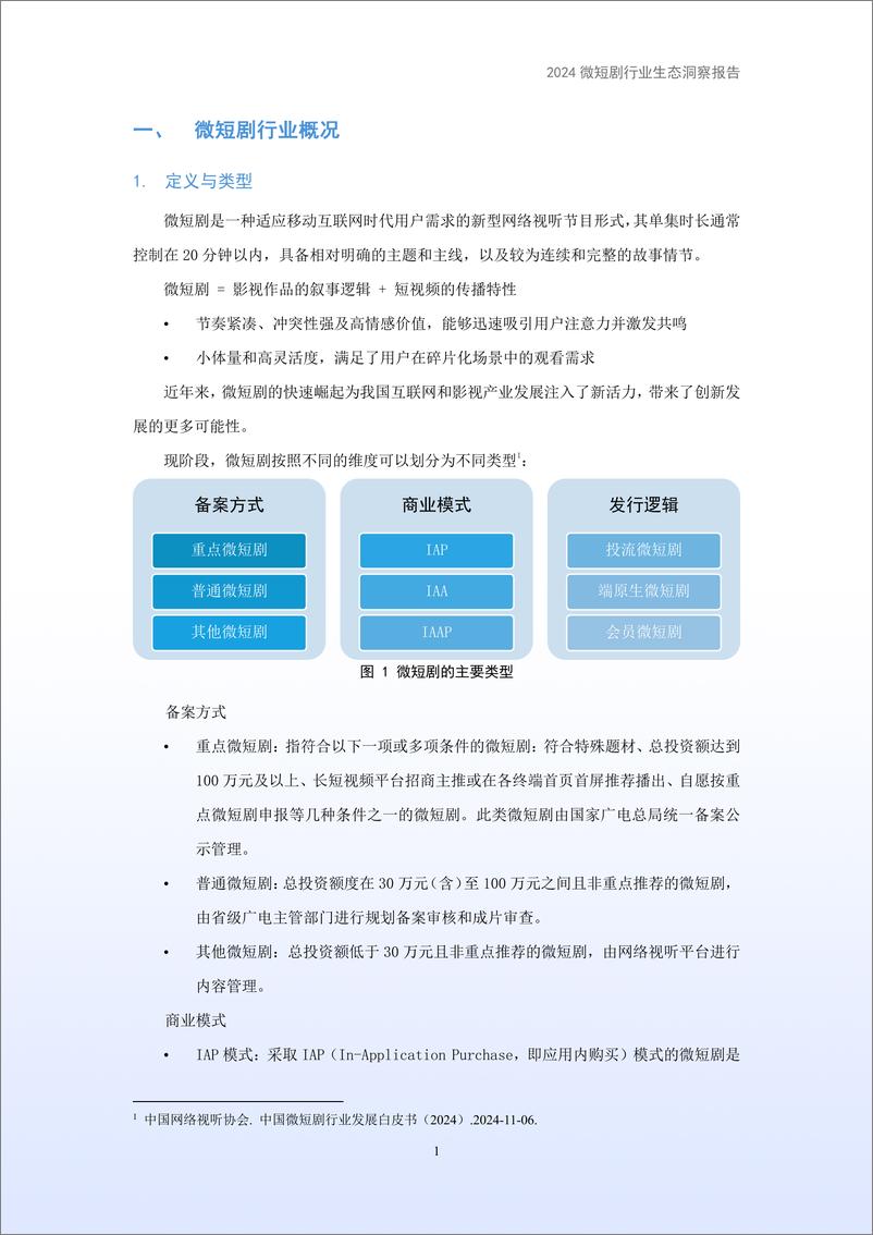 《2024微短剧行业生态洞察报告-40页》 - 第3页预览图