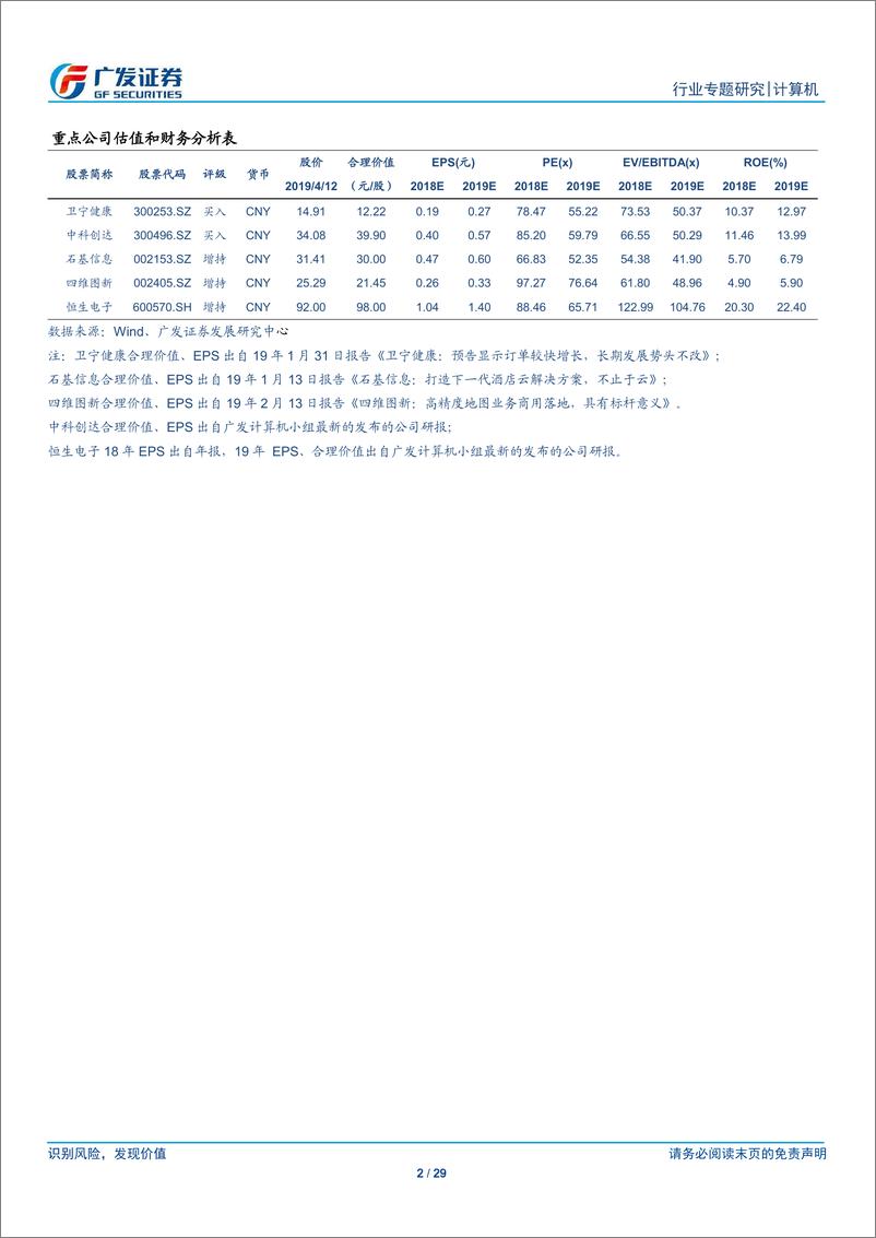 《计算机行业“科创”系列报告：恒安嘉新，“云—网—边—端”整体通信网安全解决方案提供商-20190413-广发证券-29页》 - 第3页预览图