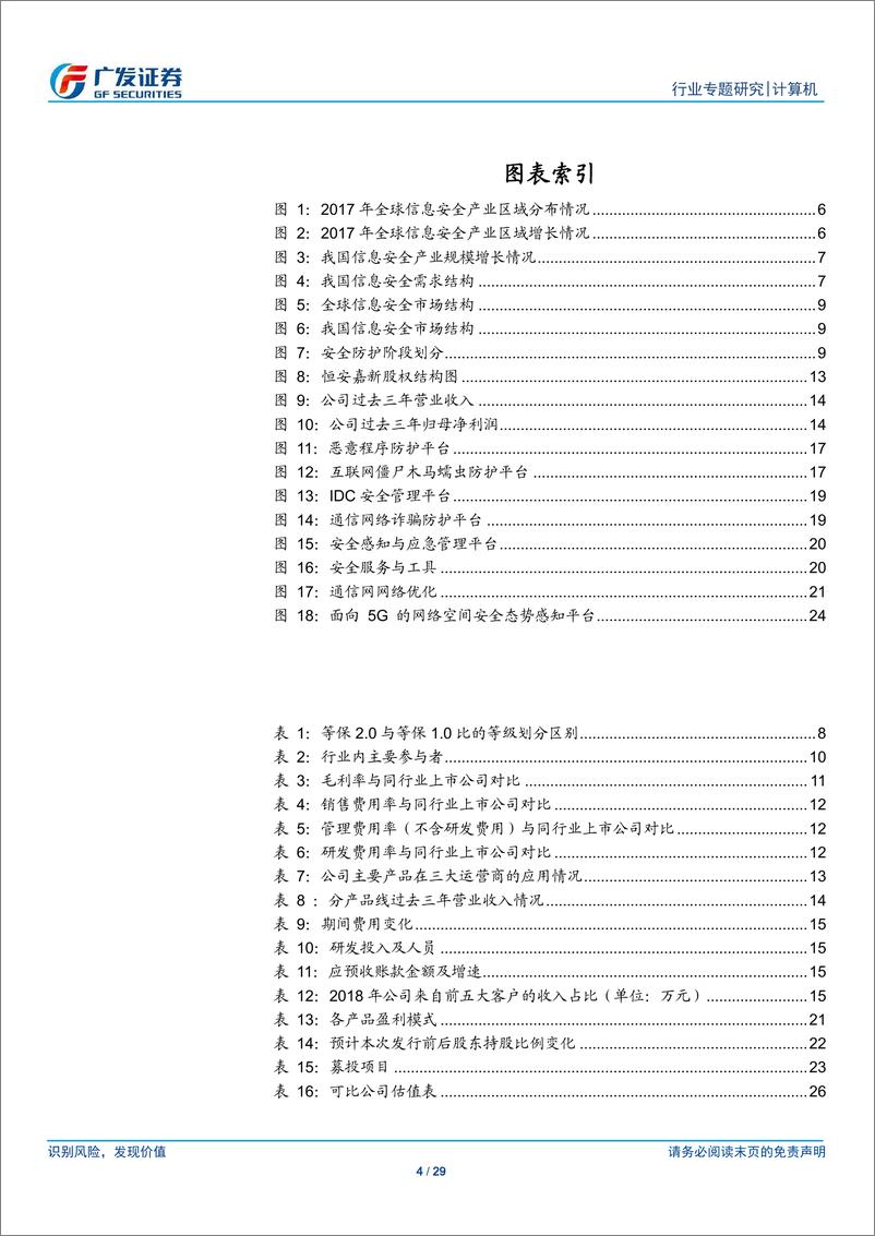 《计算机行业“科创”系列报告：恒安嘉新，“云—网—边—端”整体通信网安全解决方案提供商-20190413-广发证券-29页》 - 第5页预览图