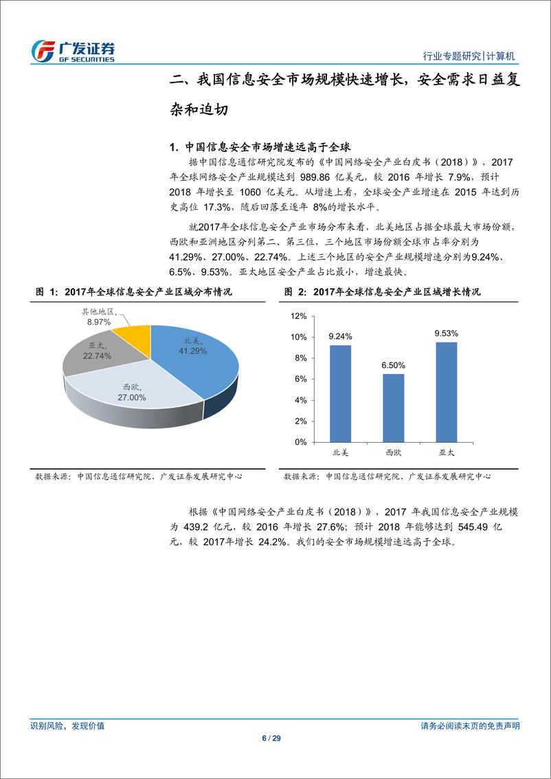 《计算机行业“科创”系列报告：恒安嘉新，“云—网—边—端”整体通信网安全解决方案提供商-20190413-广发证券-29页》 - 第7页预览图