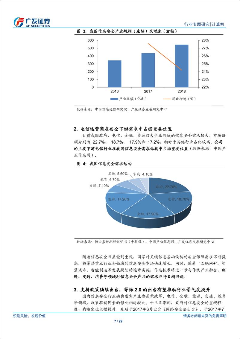 《计算机行业“科创”系列报告：恒安嘉新，“云—网—边—端”整体通信网安全解决方案提供商-20190413-广发证券-29页》 - 第8页预览图