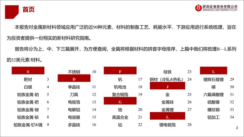 《有色金属行业：元素宇宙（上）-20230914-浙商证券-38页》 - 第3页预览图