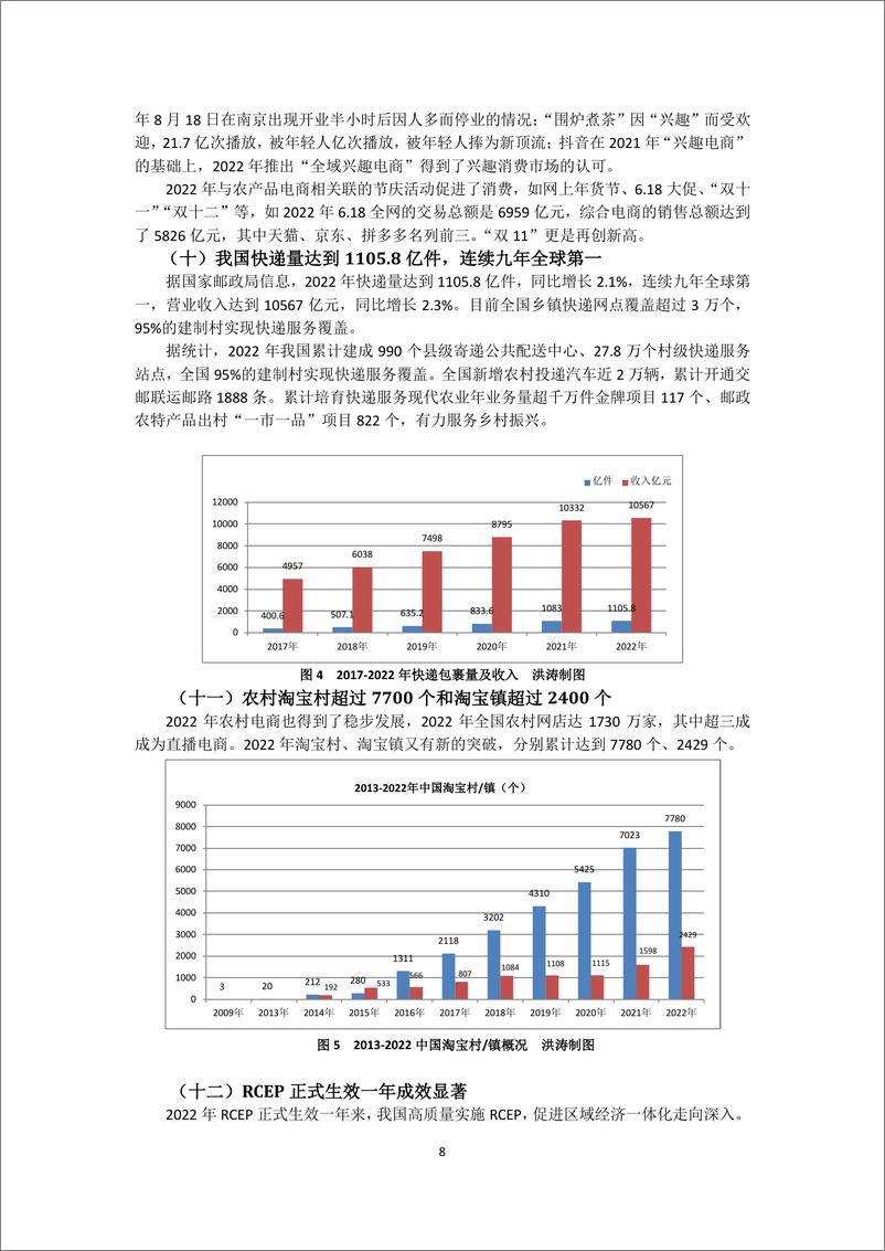 《中国农产品电商发展报告》 - 第8页预览图