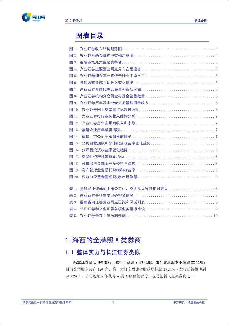 《兴业证券（申银万国）-新股发行报告-海西的全牌照A类券商，建议询价区间8.3-9.1元-100916》 - 第3页预览图