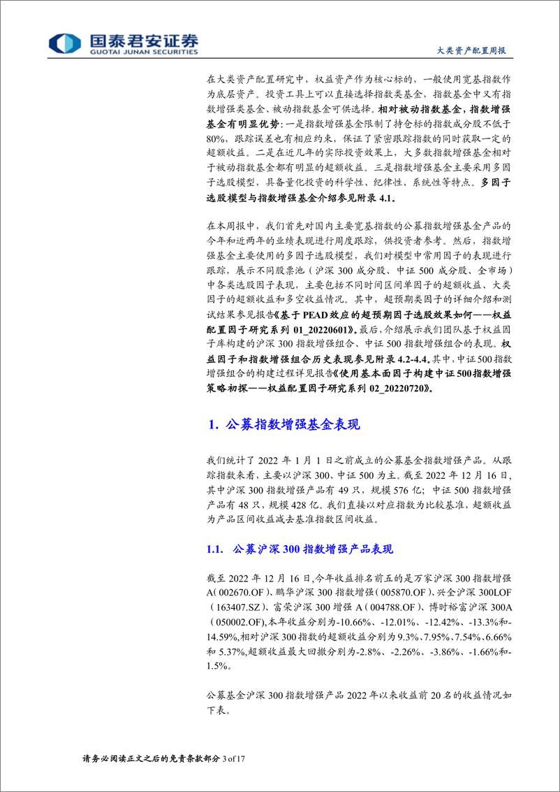 《权益因子观察周报第30期：小市值风格持续强势，价量因子整体表现出色-20221219-国泰君安-17页》 - 第4页预览图