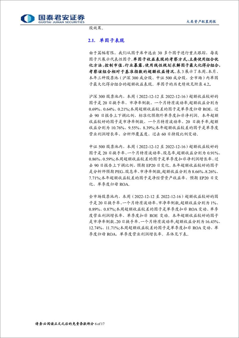 《权益因子观察周报第30期：小市值风格持续强势，价量因子整体表现出色-20221219-国泰君安-17页》 - 第7页预览图