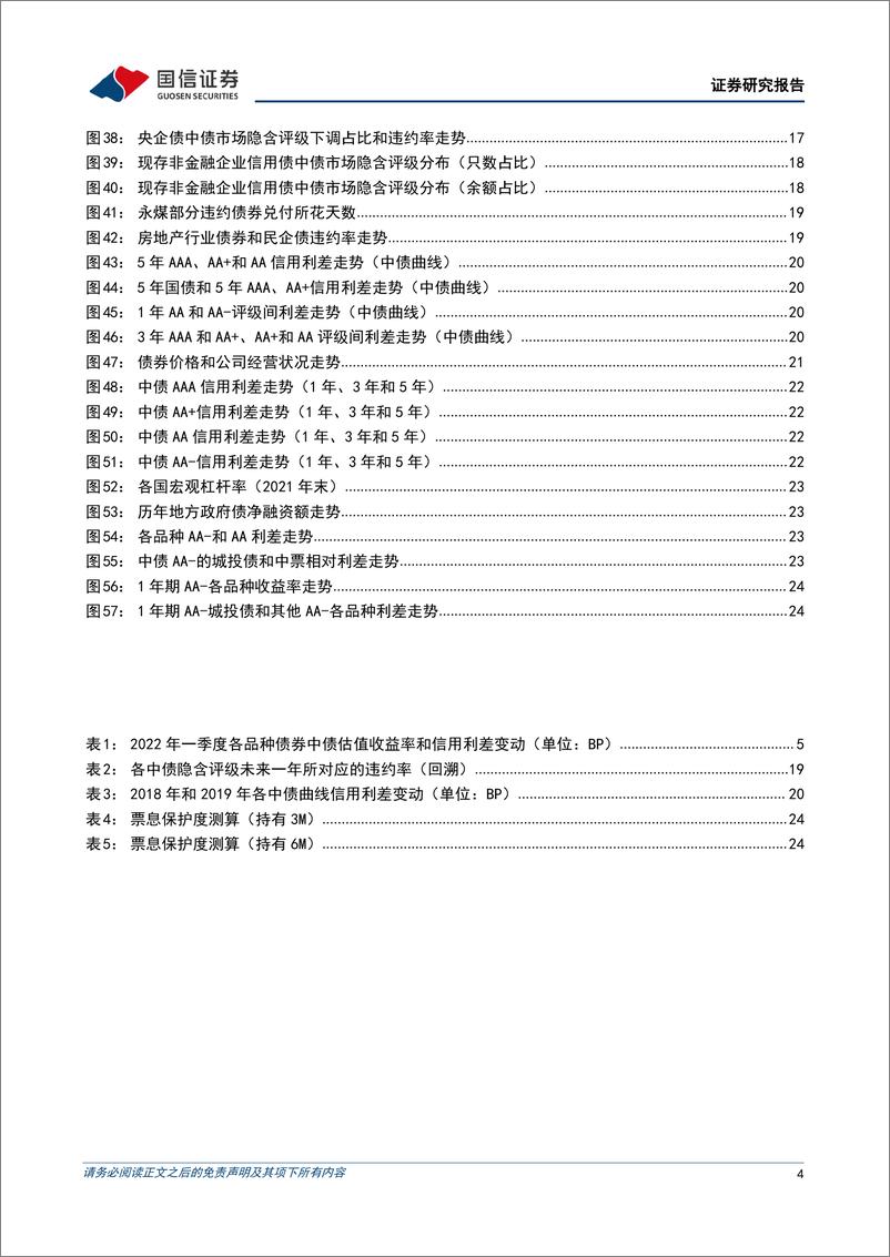 《固定收益2022年二季度投资策略：稳增长大局不变，债市仍需谨慎-20220330-国信证券-28页》 - 第5页预览图