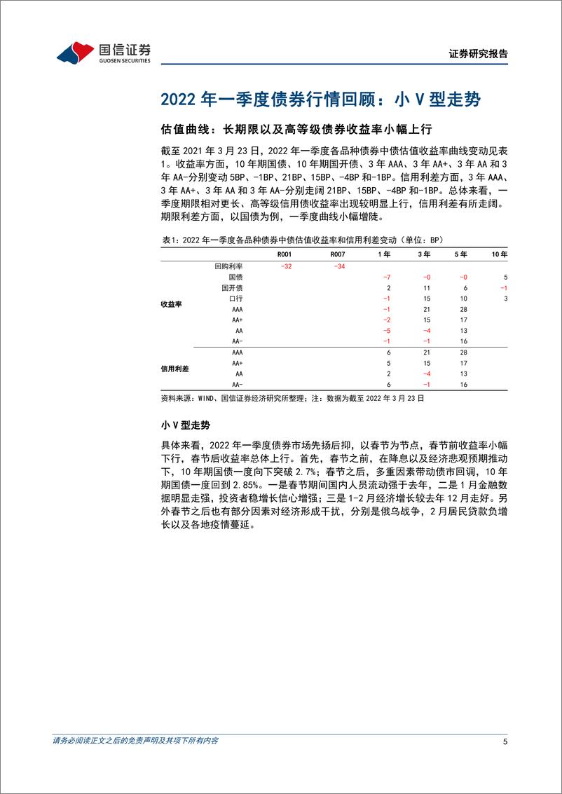 《固定收益2022年二季度投资策略：稳增长大局不变，债市仍需谨慎-20220330-国信证券-28页》 - 第6页预览图