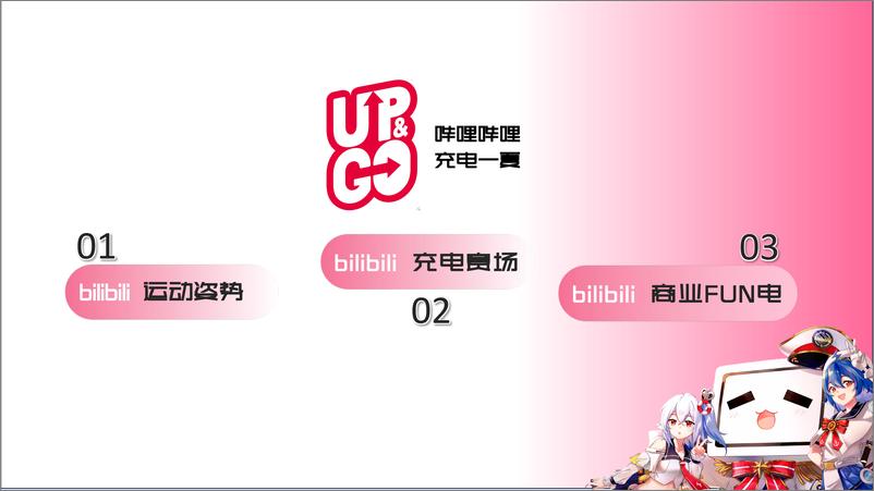 《bilibili充电一夏「奥运季」招商通案【互联网】【赛事营销】》 - 第2页预览图